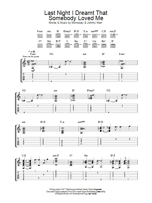 The Smiths Last Night I Dreamt That Somebody Loved Me sheet music notes and chords arranged for Guitar Tab
