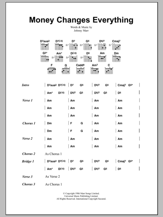 The Smiths Money Changes Everything sheet music notes and chords arranged for Guitar Chords/Lyrics
