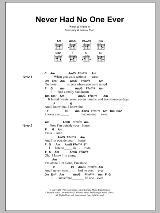 The Smiths Never Had No One Ever sheet music notes and chords arranged for Guitar Chords/Lyrics