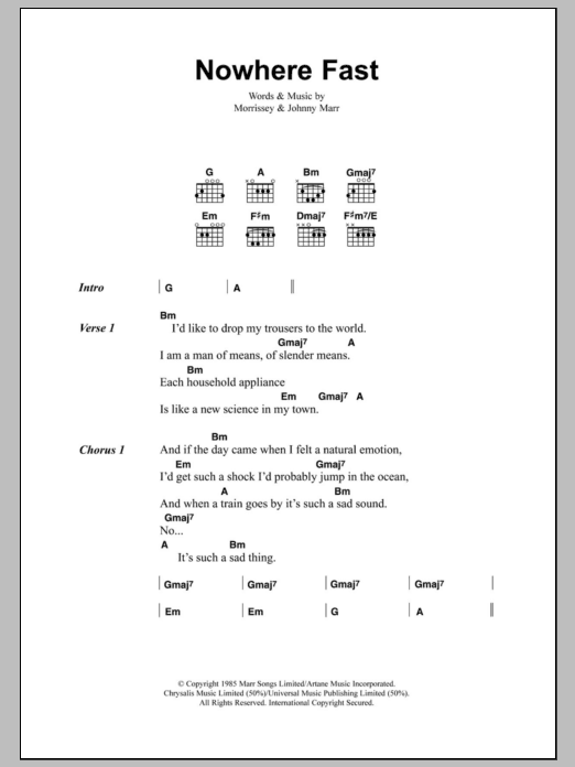 The Smiths Nowhere Fast sheet music notes and chords arranged for Guitar Chords/Lyrics