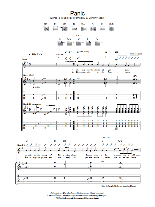 The Smiths Panic sheet music notes and chords arranged for Guitar Tab