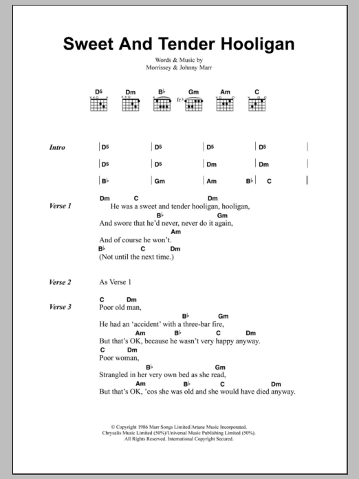 The Smiths Sweet And Tender Hooligan sheet music notes and chords arranged for Guitar Chords/Lyrics
