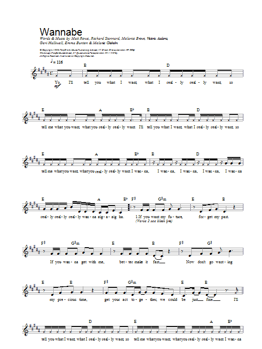 The Spice Girls Wannabe sheet music notes and chords arranged for Piano Chords/Lyrics