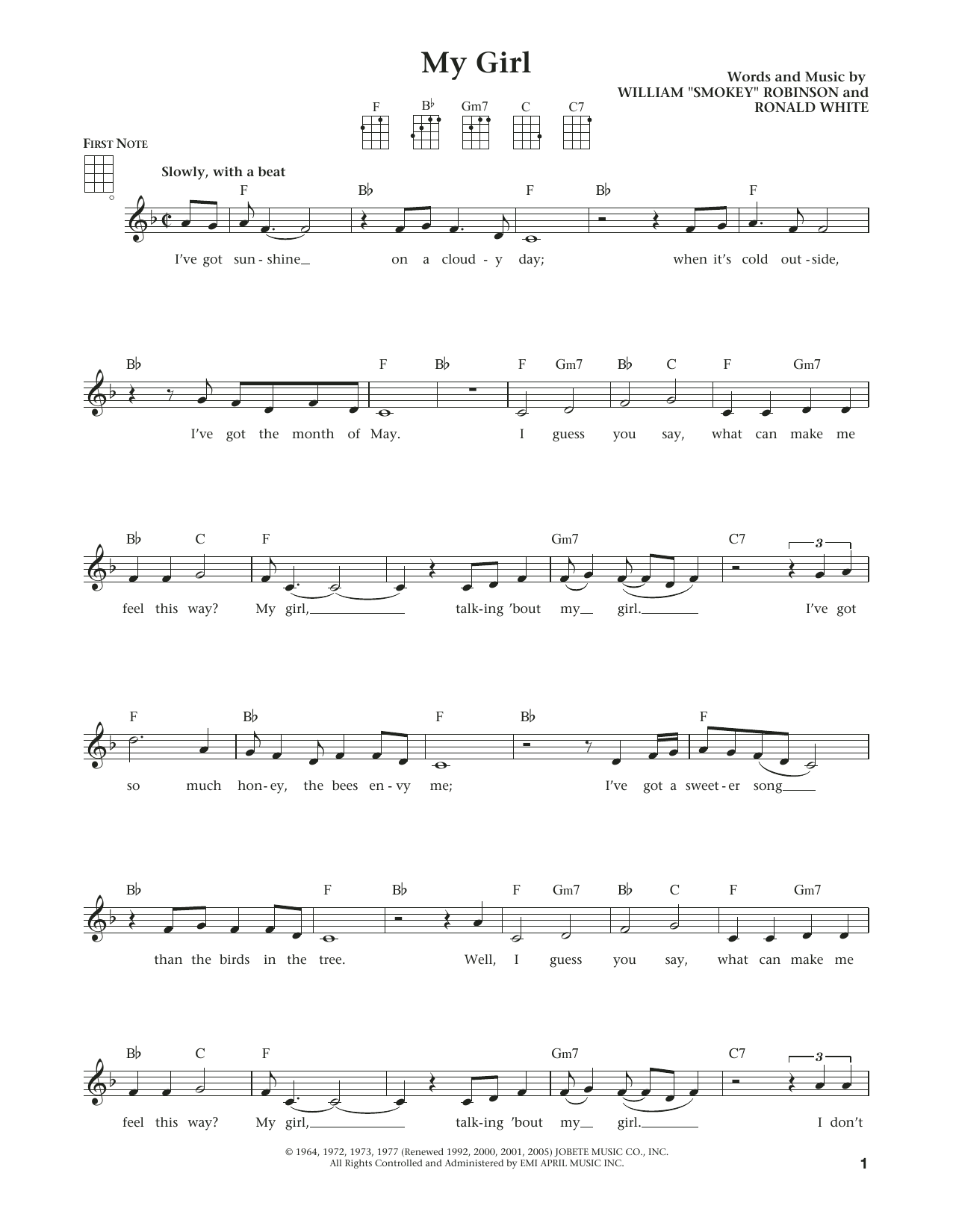 The Temptations My Girl (from The Daily Ukulele) (arr. Liz and Jim Beloff) sheet music notes and chords arranged for Ukulele