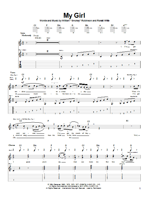 The Temptations My Girl sheet music notes and chords arranged for Guitar Chords/Lyrics
