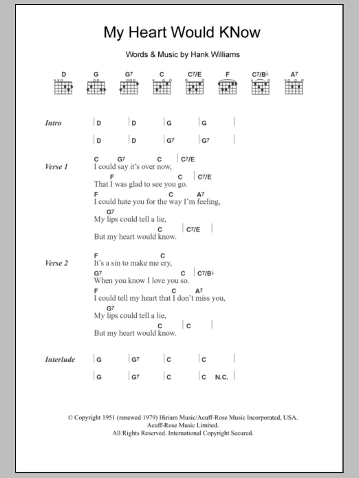 The The My Heart Would Know sheet music notes and chords arranged for Guitar Chords/Lyrics