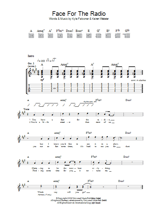 The View Face For The Radio sheet music notes and chords arranged for Guitar Tab