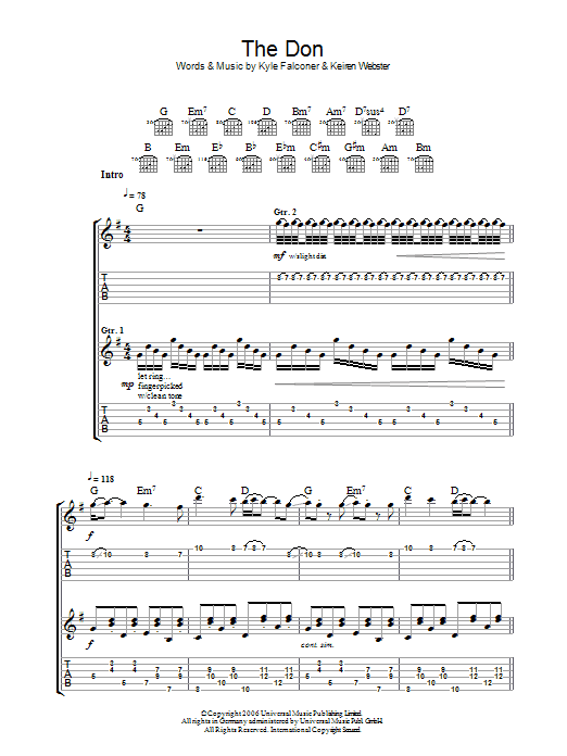 The View The Don sheet music notes and chords arranged for Guitar Tab
