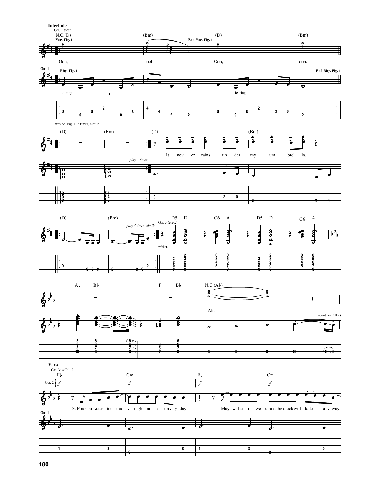 The Who Why Did I Fall For That sheet music notes and chords arranged for Guitar Tab
