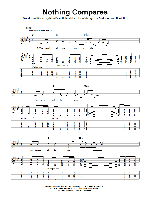 Third Day Nothing Compares sheet music notes and chords arranged for Guitar Tab (Single Guitar)