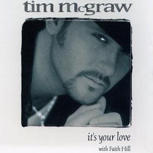 Easily Download Tim McGraw with Faith Hill Printable PDF piano music notes, guitar tabs for  Very Easy Piano. Transpose or transcribe this score in no time - Learn how to play song progression.