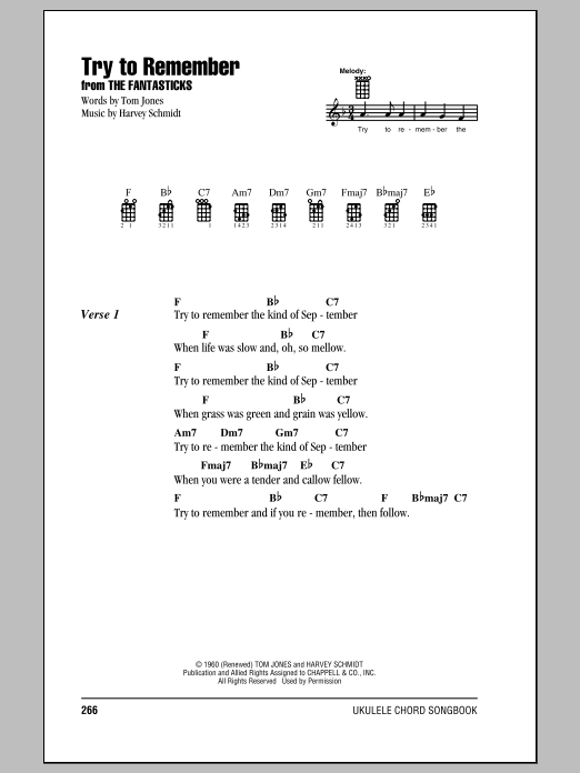 Tom Jones Try To Remember sheet music notes and chords arranged for Ukulele Chords/Lyrics