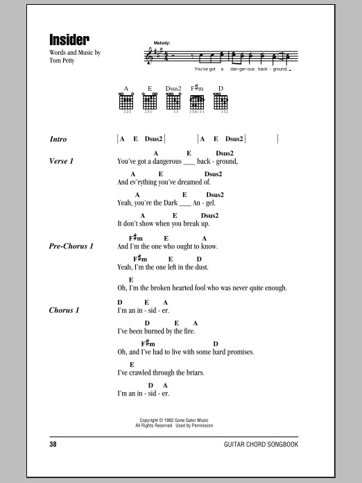 Tom Petty And The Heartbreakers Insider sheet music notes and chords arranged for Guitar Chords/Lyrics