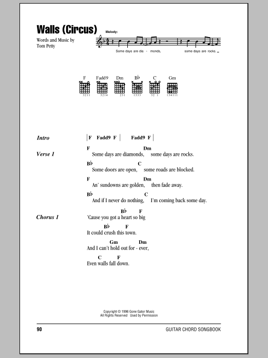 Tom Petty Walls (Circus) sheet music notes and chords arranged for Ukulele