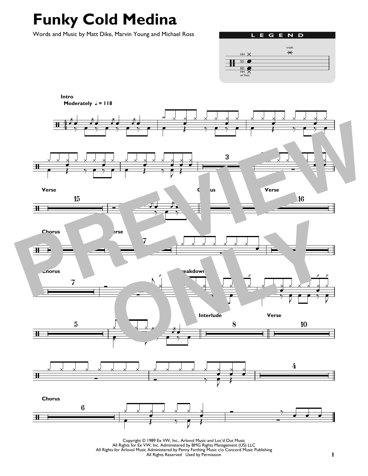 Tone Loc Funky Cold Medina sheet music notes and chords arranged for Drum Chart