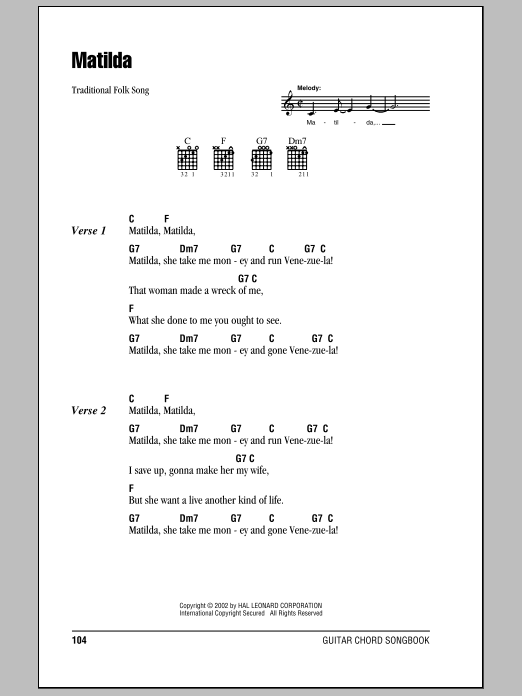 Traditional Matilda sheet music notes and chords arranged for Guitar Chords/Lyrics