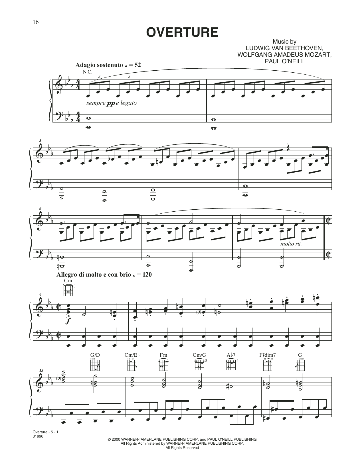 Trans-Siberian Orchestra Overture sheet music notes and chords arranged for Piano Solo