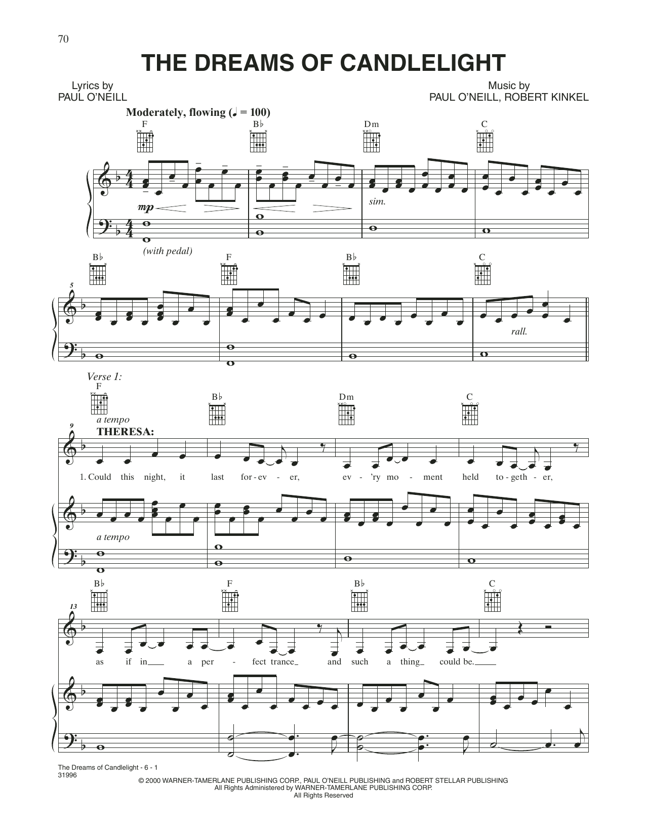 Trans-Siberian Orchestra The Dreams Of Candlelight sheet music notes and chords arranged for Piano, Vocal & Guitar Chords (Right-Hand Melody)
