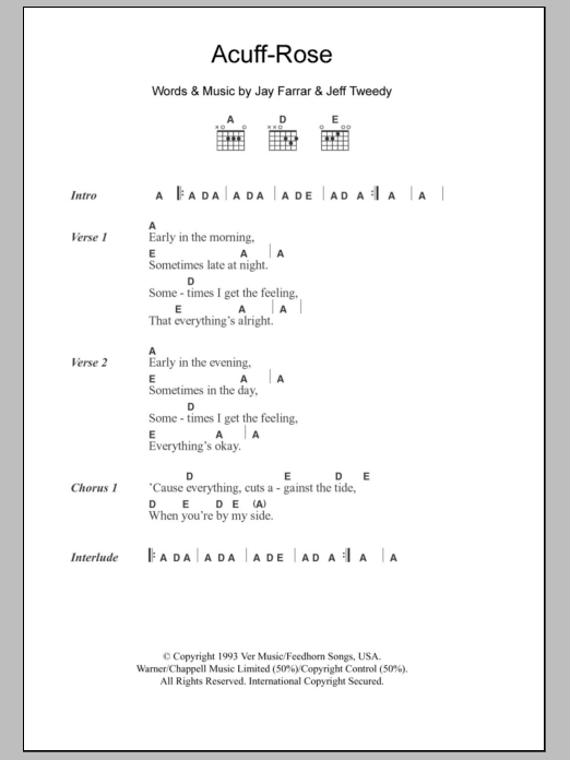 Uncle Tupelo Acuff-Rose sheet music notes and chords arranged for Guitar Chords/Lyrics