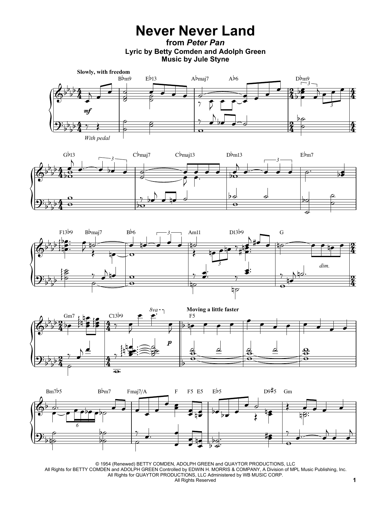Vince Guaraldi Never Never Land sheet music notes and chords arranged for Piano Transcription