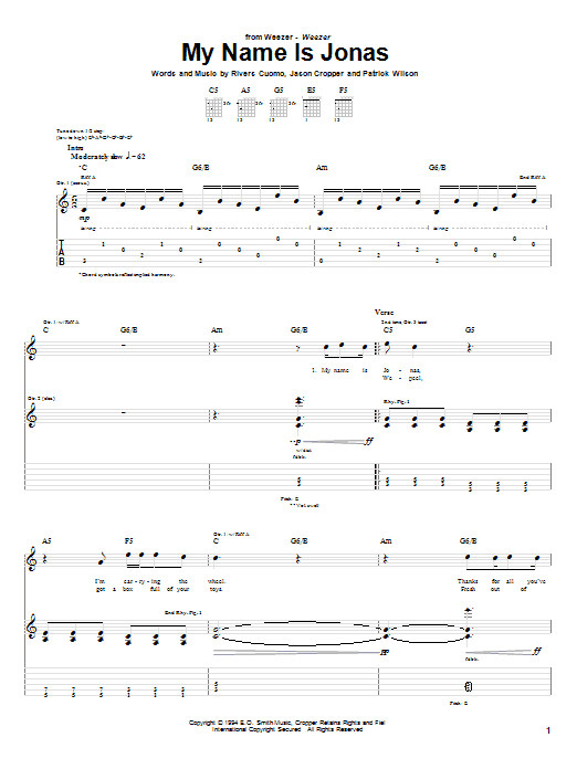 Weezer My Name Is Jonas sheet music notes and chords arranged for Drums Transcription