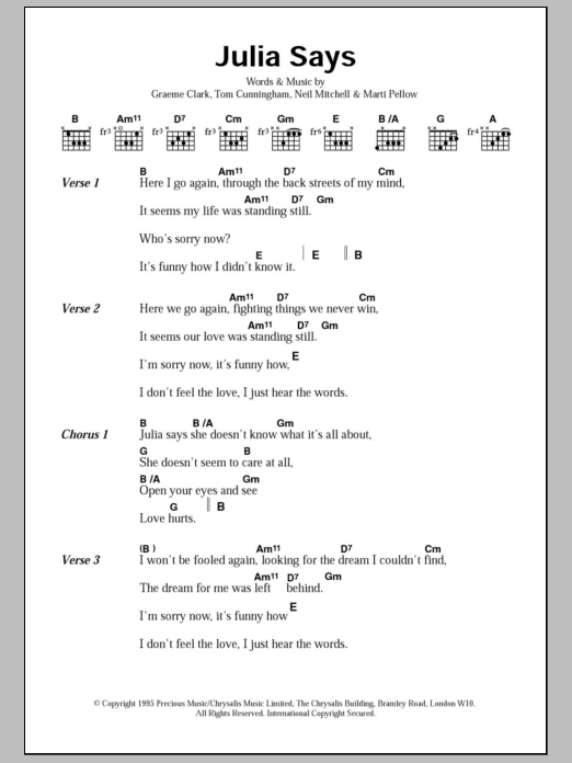Wet Wet Wet Julia Says sheet music notes and chords arranged for Guitar Chords/Lyrics