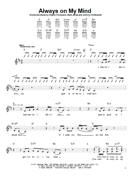 Willie Nelson Always On My Mind sheet music notes and chords arranged for Guitar Chords/Lyrics