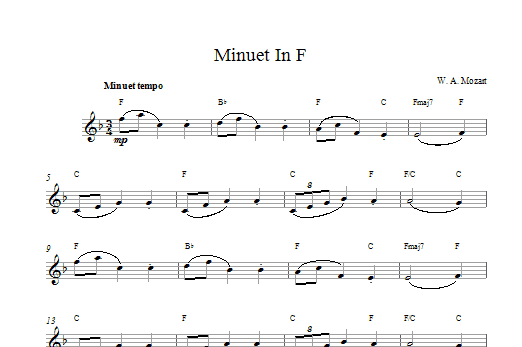 Wolfgang Amadeus Mozart Minuet in F, K2 sheet music notes and chords arranged for Lead Sheet / Fake Book