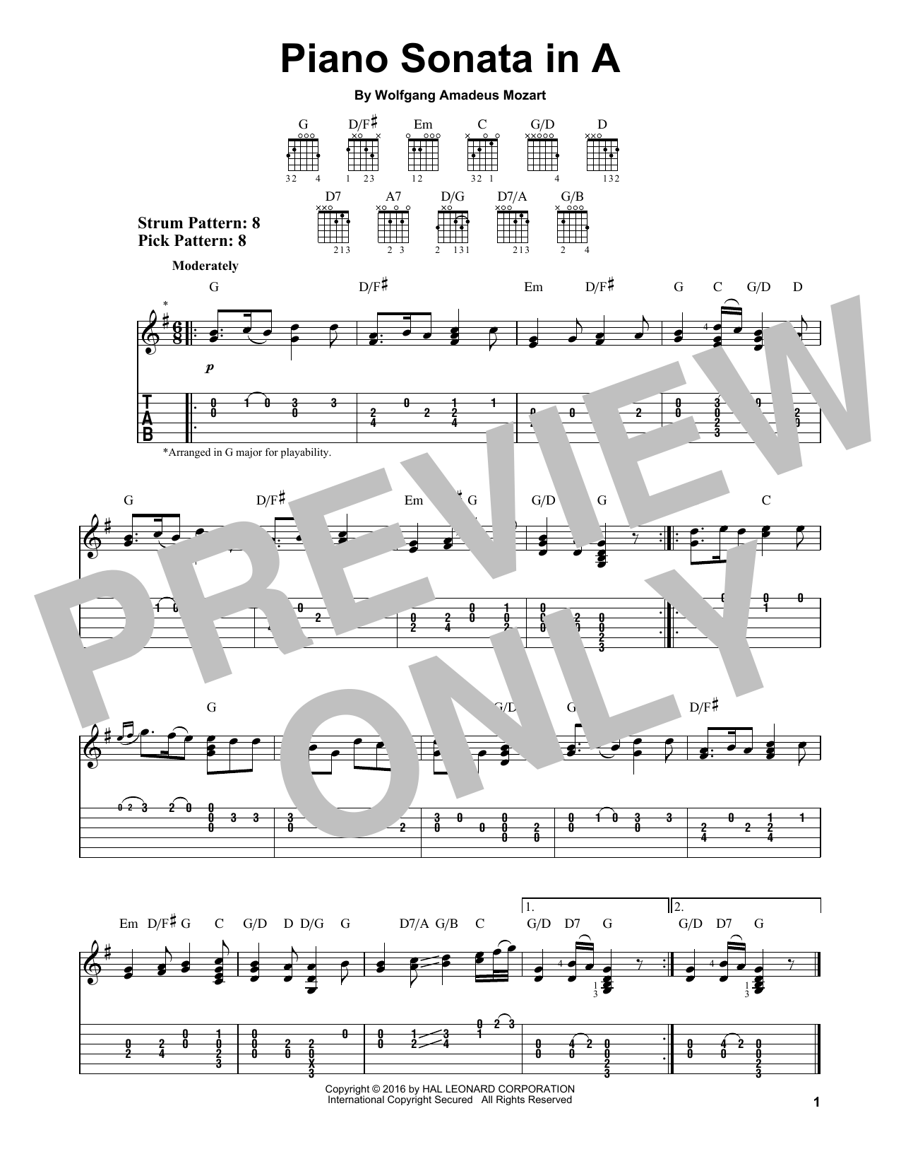 Wolfgang Amadeus Mozart Piano Sonata In A sheet music notes and chords arranged for Easy Guitar Tab