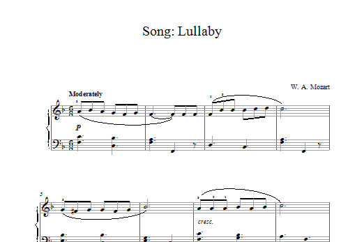 Wolfgang Amadeus Mozart Song: Lullaby sheet music notes and chords arranged for Piano Solo
