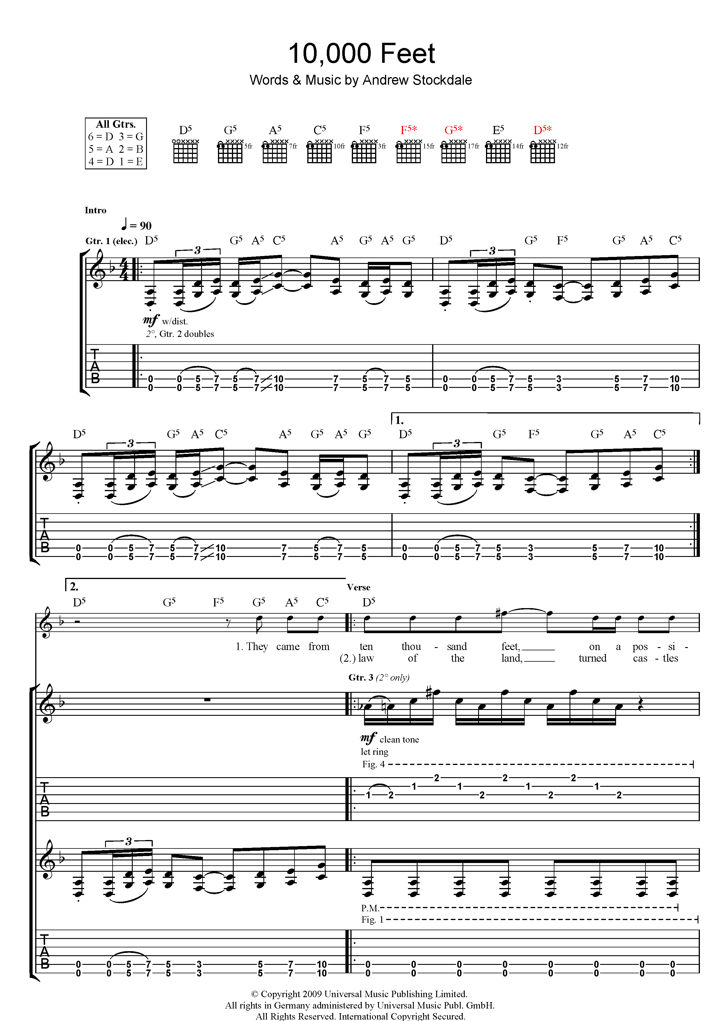 Wolfmother 10,000 Feet sheet music notes and chords arranged for Guitar Tab