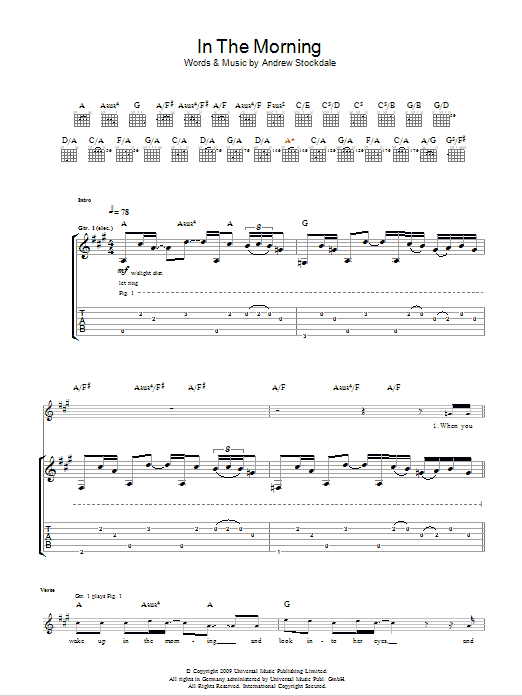 Wolfmother In The Morning sheet music notes and chords arranged for Guitar Tab