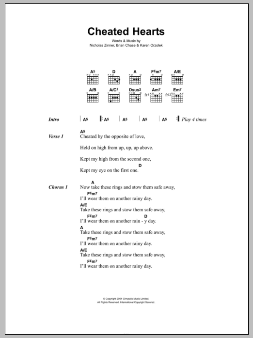 Yeah Yeah Yeahs Cheated Hearts sheet music notes and chords arranged for Guitar Chords/Lyrics