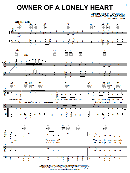 Yes Owner Of A Lonely Heart sheet music notes and chords arranged for Drums Transcription