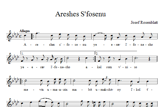 Yossele Rosenblatt Areshes S'fosenu sheet music notes and chords arranged for Lead Sheet / Fake Book
