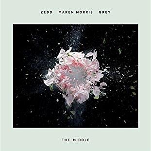 Easily Download Zedd, Maren Morris & Grey Printable PDF piano music notes, guitar tabs for  Educational Piano. Transpose or transcribe this score in no time - Learn how to play song progression.